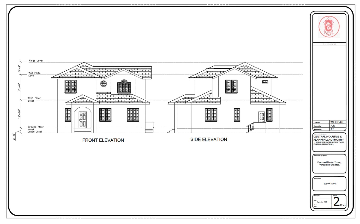 Approved architecture